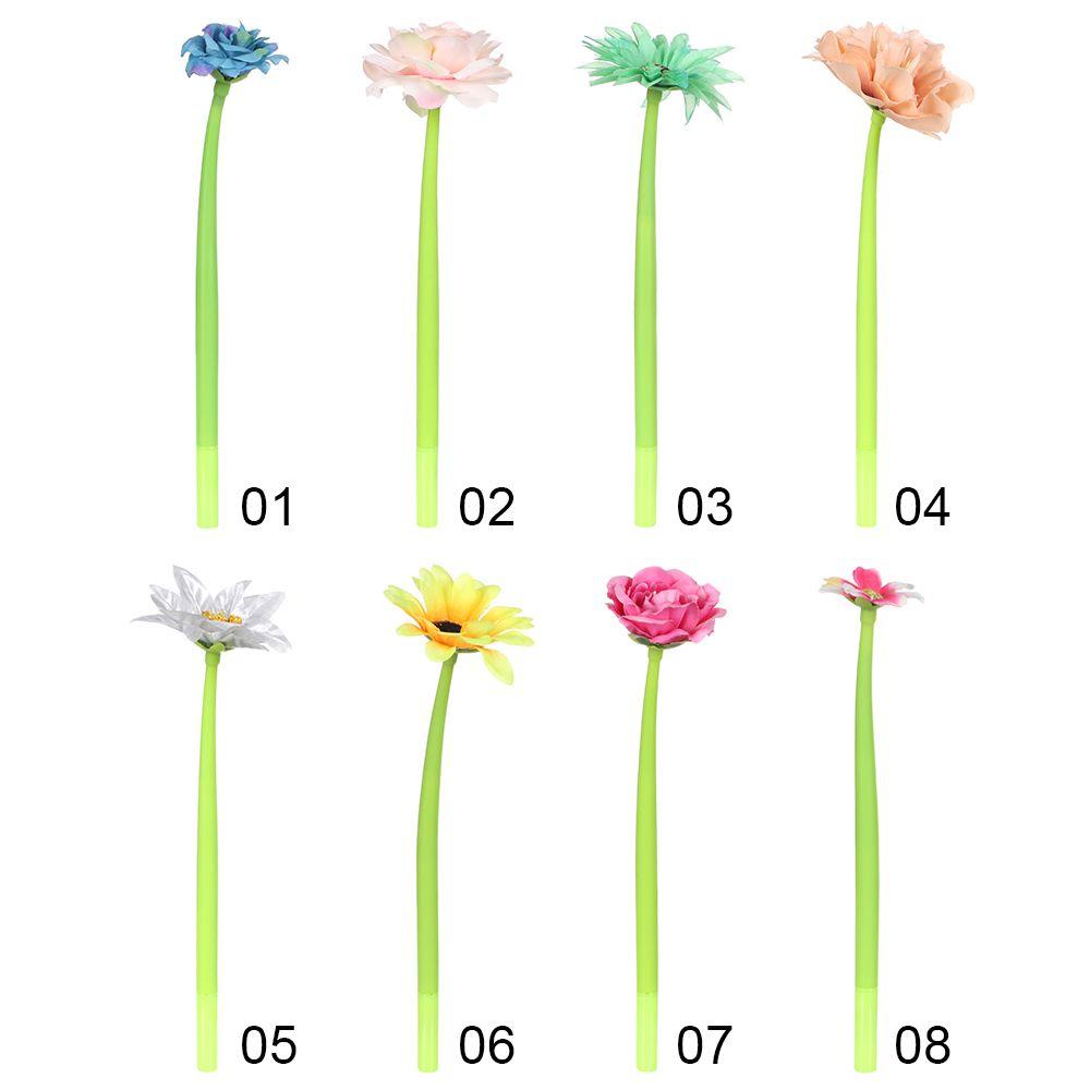 Bút Mực Đen Ngòi 0.5mm Sáng Tạo