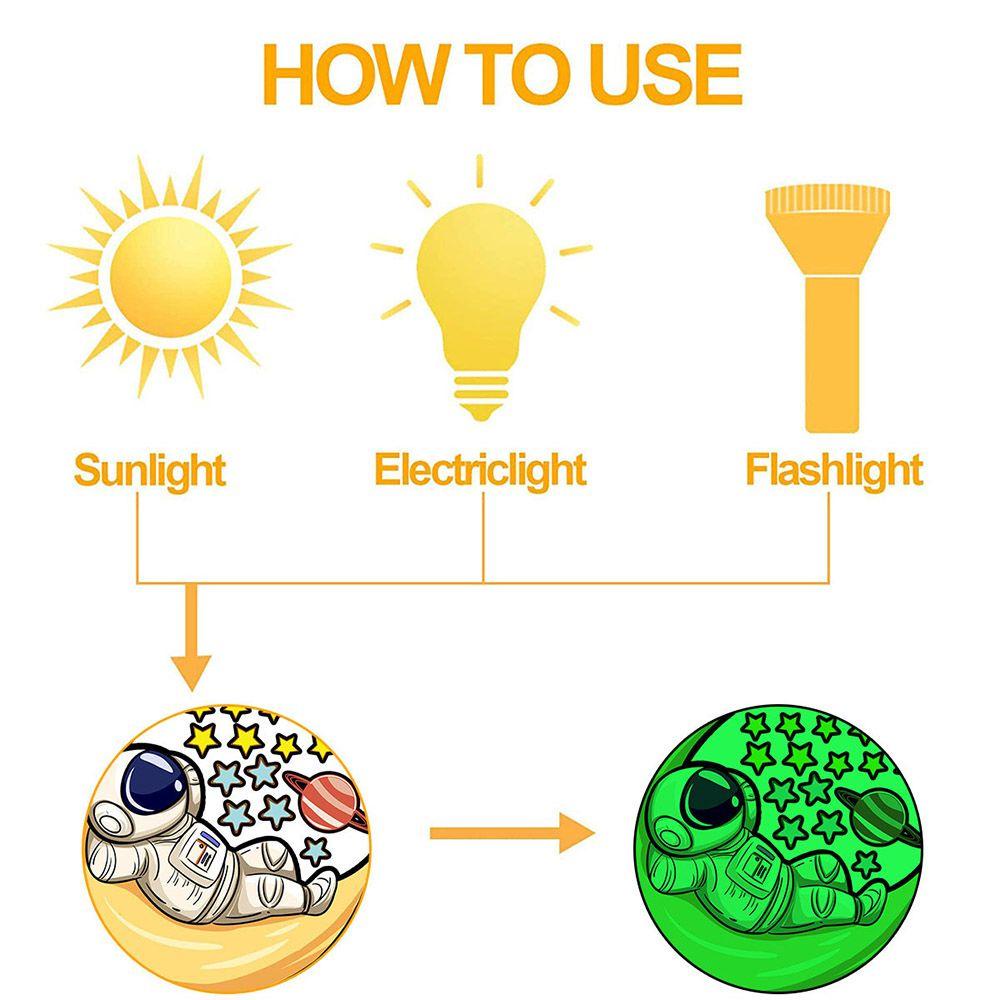Daphs Miếng Dán Tường Dạ Quang Hình Động Vật Hoạt Hình Đang Ngủ Trên Mặt Trăng Trang Trí Nhà