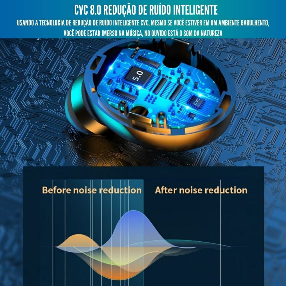 Tai Nghe Bluetooth 5.0 Không Dây 9D Sound F9 TWS Chống Thấm Nước IPX7 Màn Hình Kỹ Thuật Số