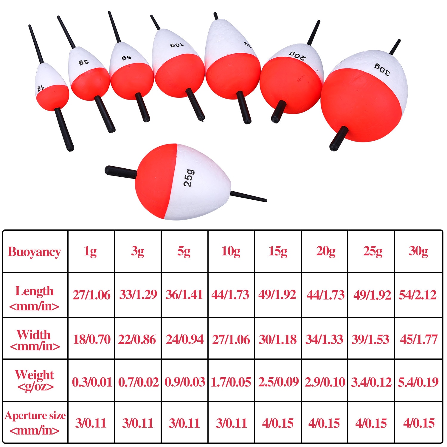 Phao Câu Cá Sougayilang 1-30g Cao Cấp