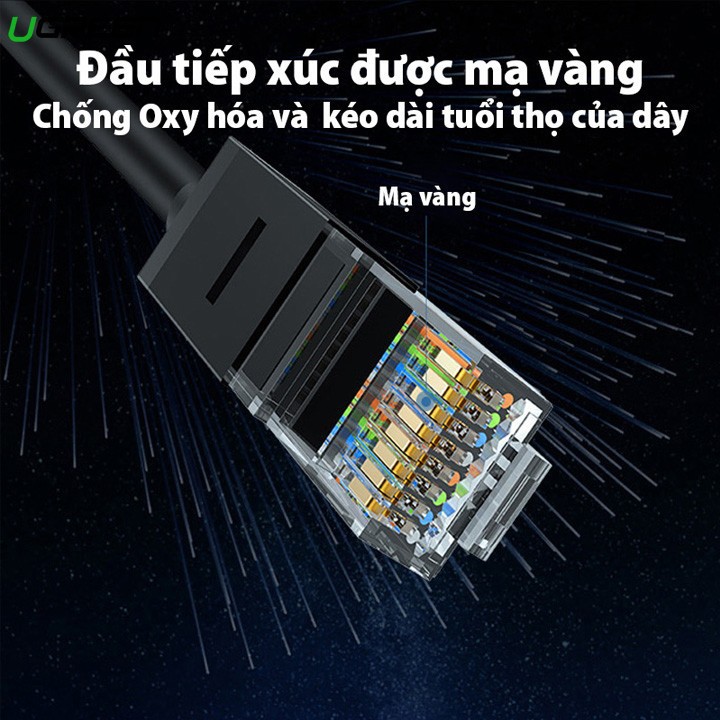 Cáp mạng Cat6 đúc sẵn dài chính hãng Ugreen 20160 cao cấp - 2M - Bảo Hành 18 Tháng