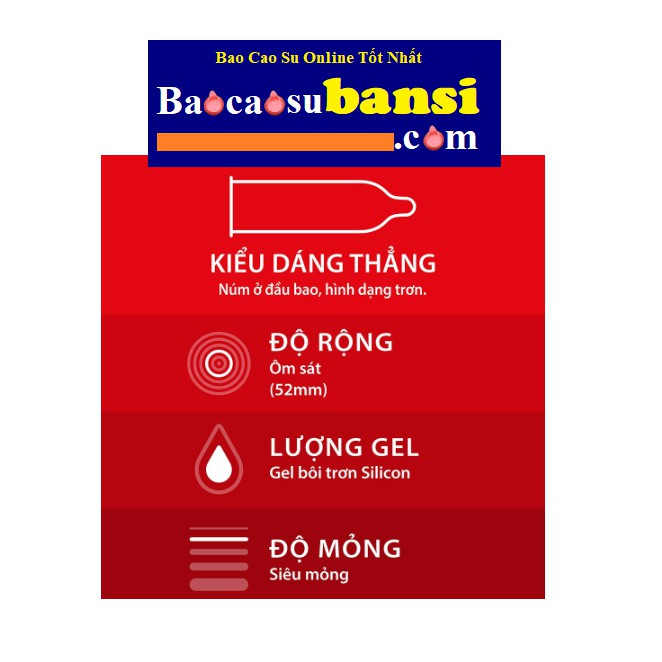 [100% Chính Hãng Từ Giá Bán] Bao Cao Su Durex Fetherlite Ultima 03 Bao - Mẫu Mới