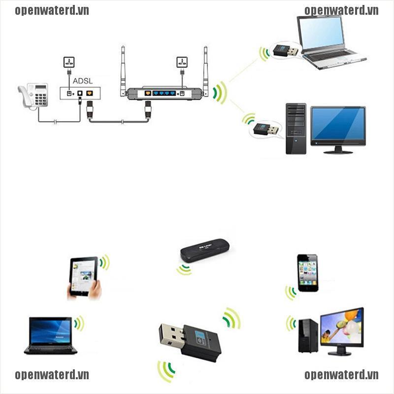 OPD 300Mbps Wireless USB Wi-fi Wlan Adapter 802.11 b/g/n Network LAN Dongle