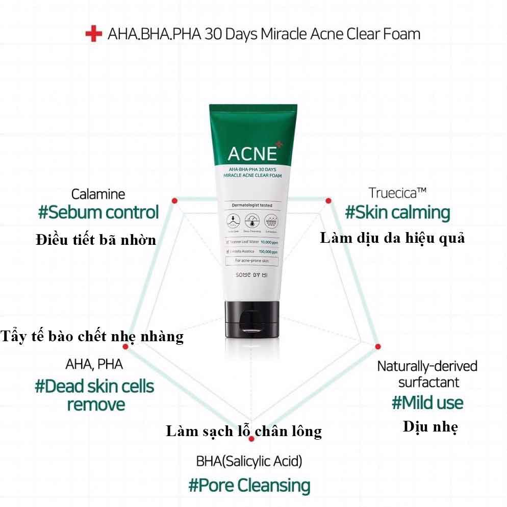 Sữa rửa mặt Some By Mi AHA-BHA-PHA 30 Days Miracle Acne Clear Foam 100ml dạng tuýp