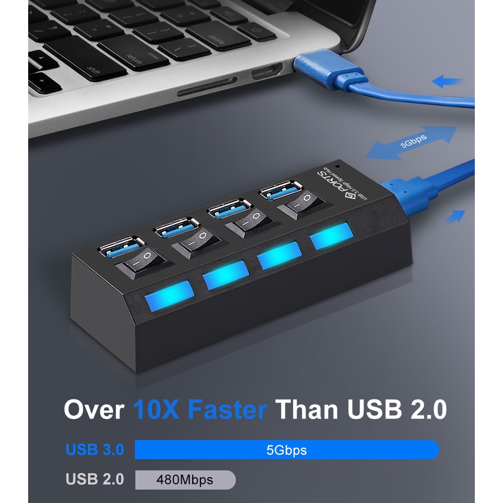Bộ Chia 4 Và 7 Cổng USB 3.0 3.0 Có Công Tắc Đèn Báo Dành Cho Máy Tính Laptop