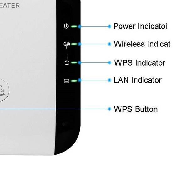 ❇ Thiết bị khuếch đại tín hiệu WiFi 300Mbps ☈ | BigBuy360 - bigbuy360.vn