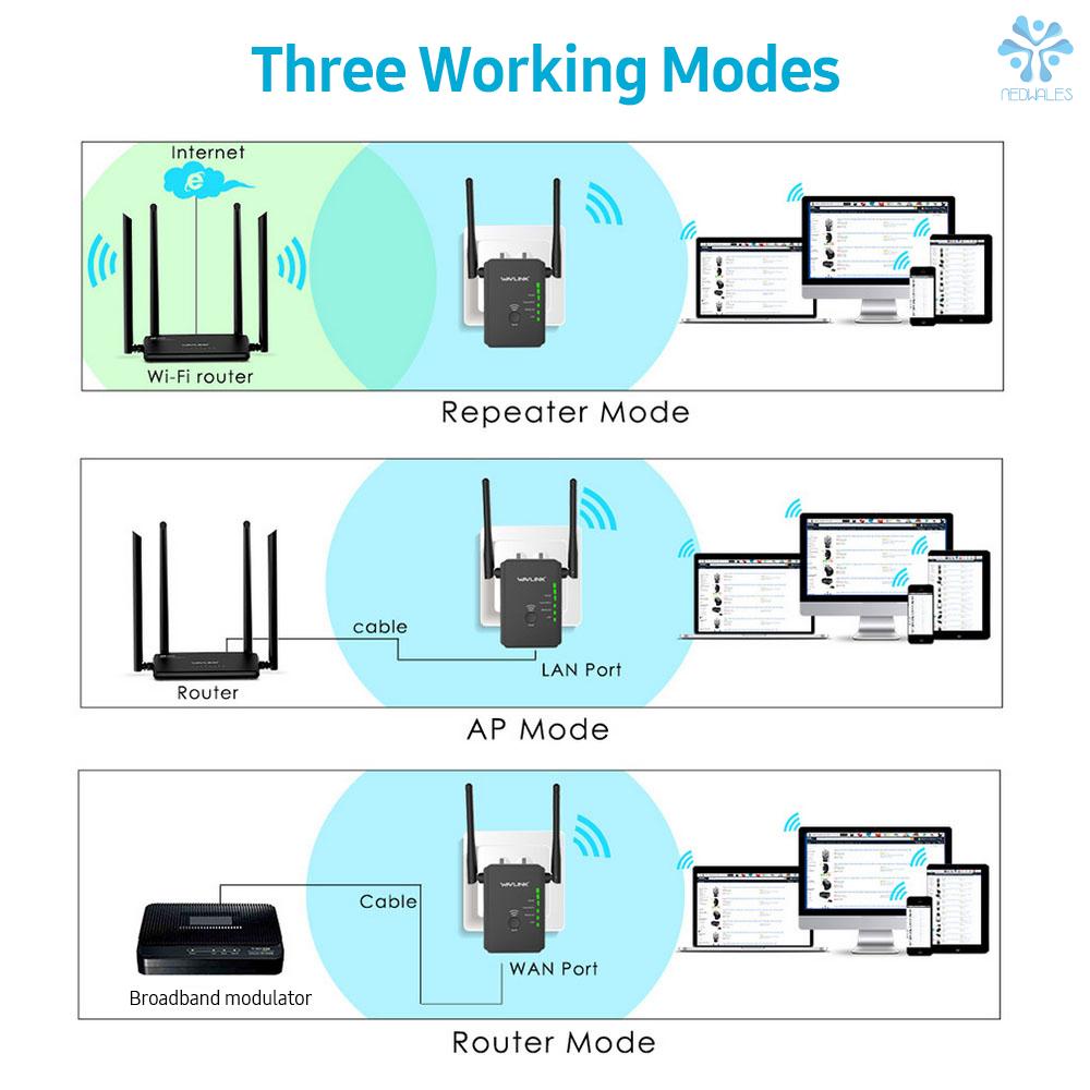 Bộ Khuếch Đại Tín Hiệu Wifi Wavlink 300mbps | BigBuy360 - bigbuy360.vn