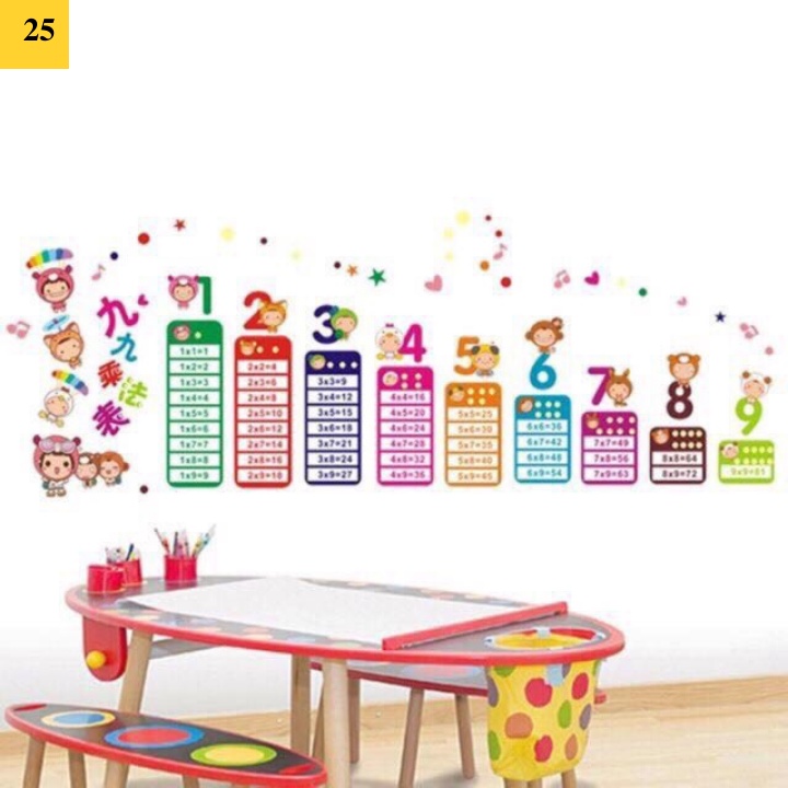 Tranh decal, decal dán tường, dán kính trang trí phòng cho bé chủ đề bảng cửu chương giúp con học tập