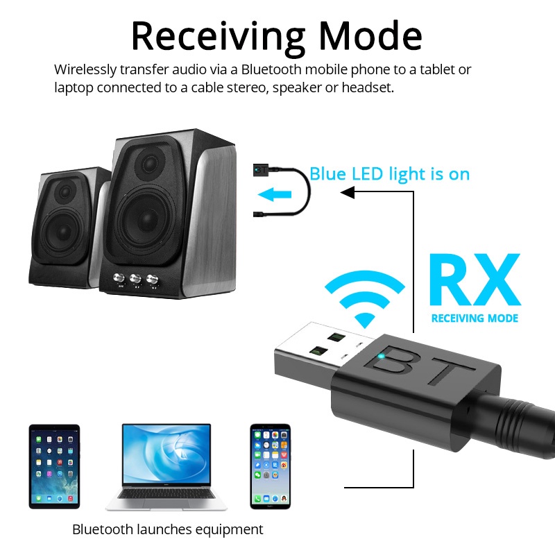 Usb Nhận Tín Hiệu Âm Thanh bluetooth 5.0 2 Trong 1 Kèm Dây Cáp 3.5mm Cho TV / PC