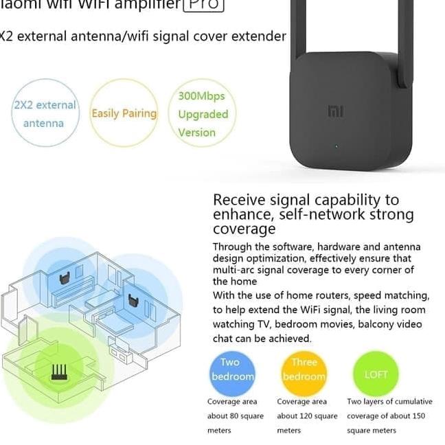 Thiết Bị Khuếch Đại Tín Hiệu WIFI XIAOMI 300MBPS | BigBuy360 - bigbuy360.vn