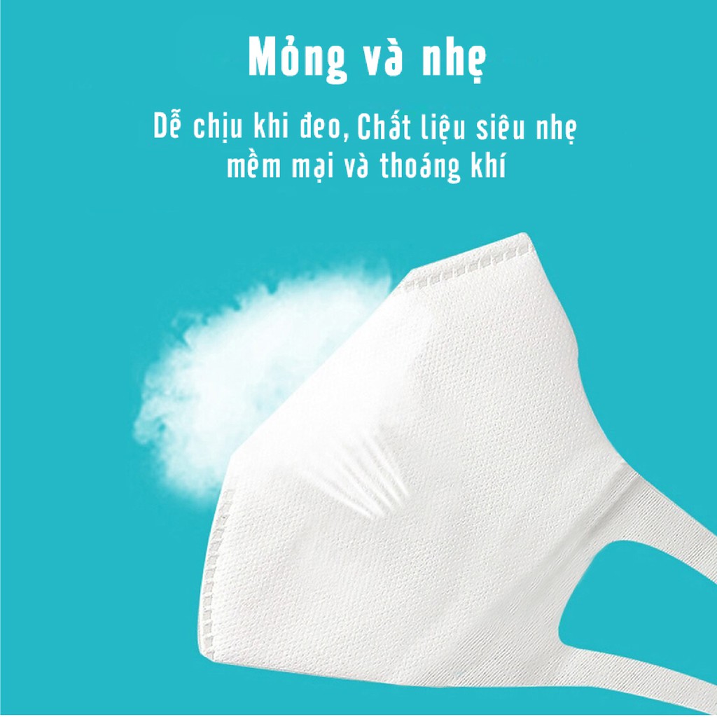 Khẩu Trang 3D Trẻ Em NIVA Hộp 15 Cái Cấu Trúc 3 Lớp Ngăn Bụi Mịn Kháng Khuẩn Hàng Chính Hãng Cao Cấp Cho Bé Từ 1-6 Tuổi