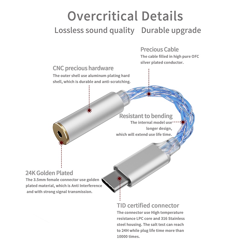 Thiết Bị Chuyển Đổi Âm Thanh Kỹ Thuật Số Từ Type-C Sang Cổng USB Type C Sang Cổng CX31988 JM6 2.5mm / 4.4mm