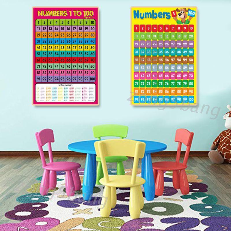 Bảng học đếm số treo tường giúp dạy học cho trẻ tiện dụng