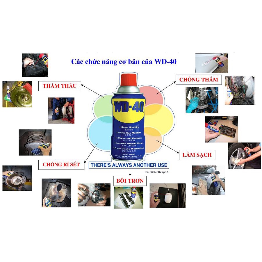 Chai xịt chống rỉ sét đa năng wd 40, vệ sinh nhông sên dĩa xe máy, chai dưỡng sên