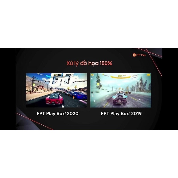 FPT Play Box+ 2020 (Model 550) Phiên Bản Android TV 10 - Hàng Chính Hãng