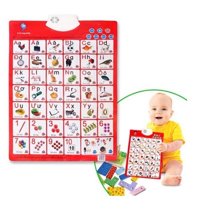 [Mã LIFETOYS1 giảm 30K đơn 99K] Bảng Chữ Cái Tiếng Việt Biết Nói 2 Mặt 1019