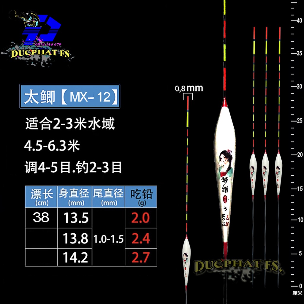 Phao câu Đài Nano siêu nhạy chống lóa mắt , mỏi mắt cao cấp