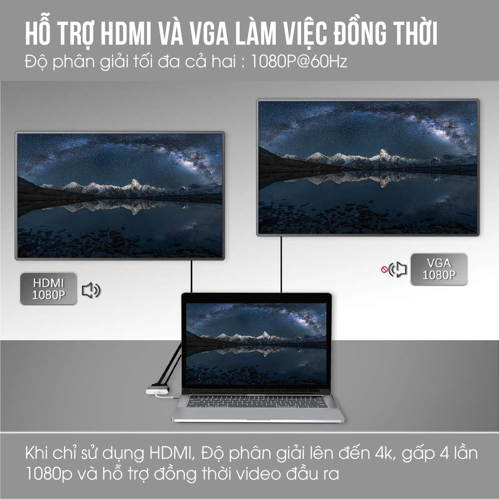 Cáp Chuyển Đổi Type-C sang HDMI/VGA 1.4/4K Vỏ Nhôm Bền Đẹp Chính Hãng Cao Cấp Bảo Hành 6 Tháng