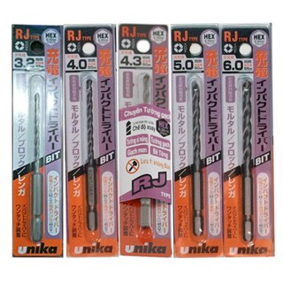 Mũi khoan tường Unika RJ Type 3.2-4.0-4.3-6.0-5.0