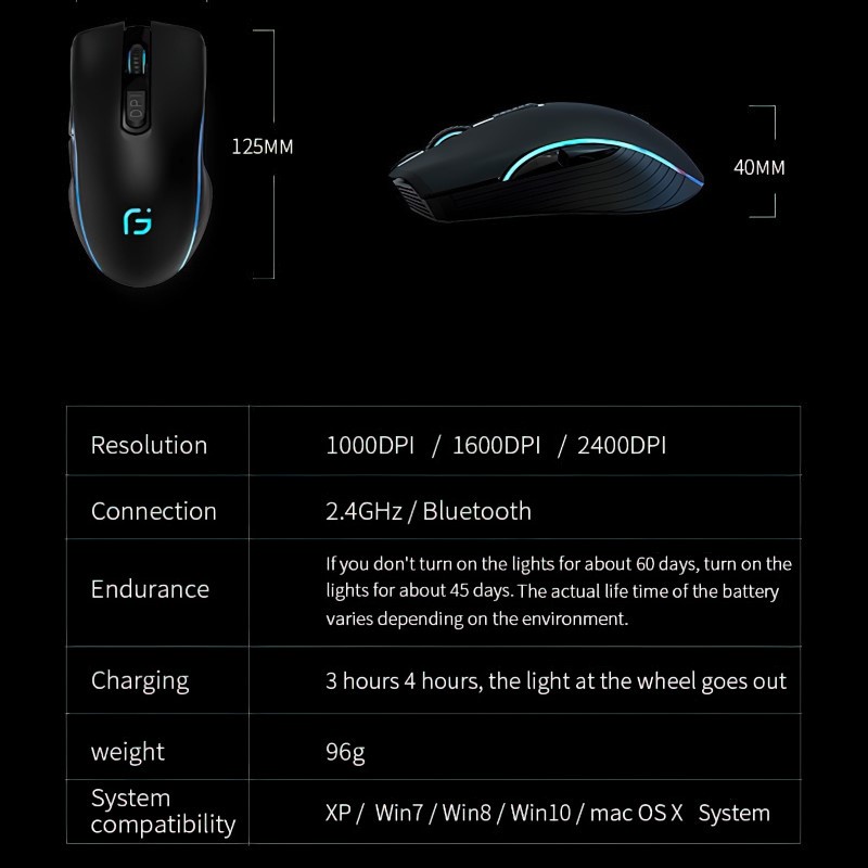 Chuột Không Dây GX9 - Bluetooth + Wireless 2.4G  - Pin sạc  - Chống ồn