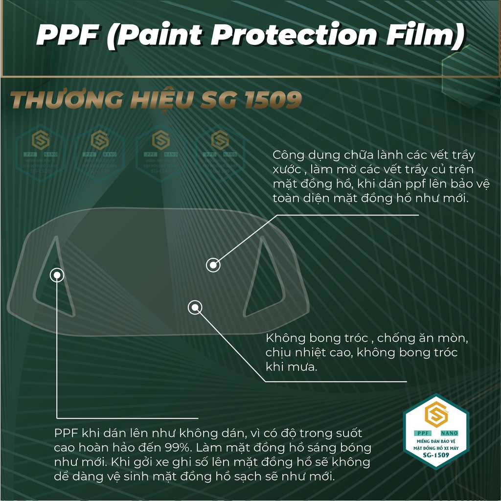 PPF SONIC, MIẾNG DÁN MẶT ĐỒNG HỒ PPF SONIC CHỐNG TRẦY XƯỚC TỪ SG1509