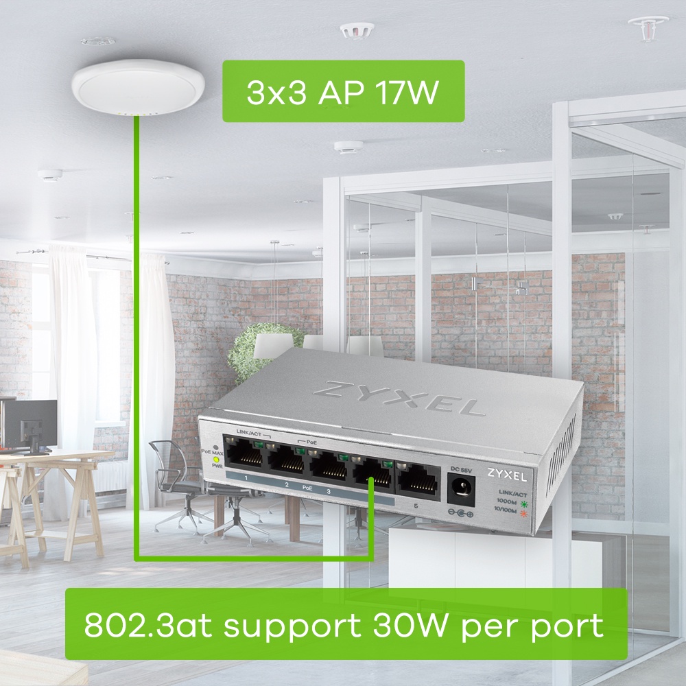 Bộ Chia Mạng 5 cổng Zyxel GS1005HP Unmanaged POE Switch - Hàng chính hãng