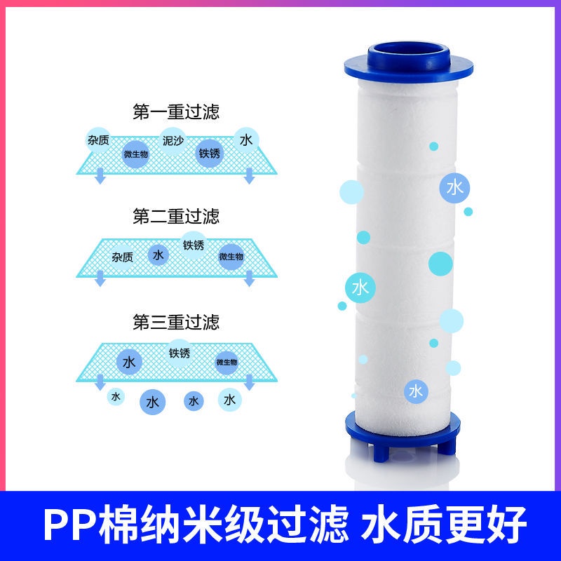 Đầu Vòi Hoa Sen Bằng pp Cotton 65 80 95 105 115mm cm Thay Thế Tiện Dụng Cho Vòi Sen