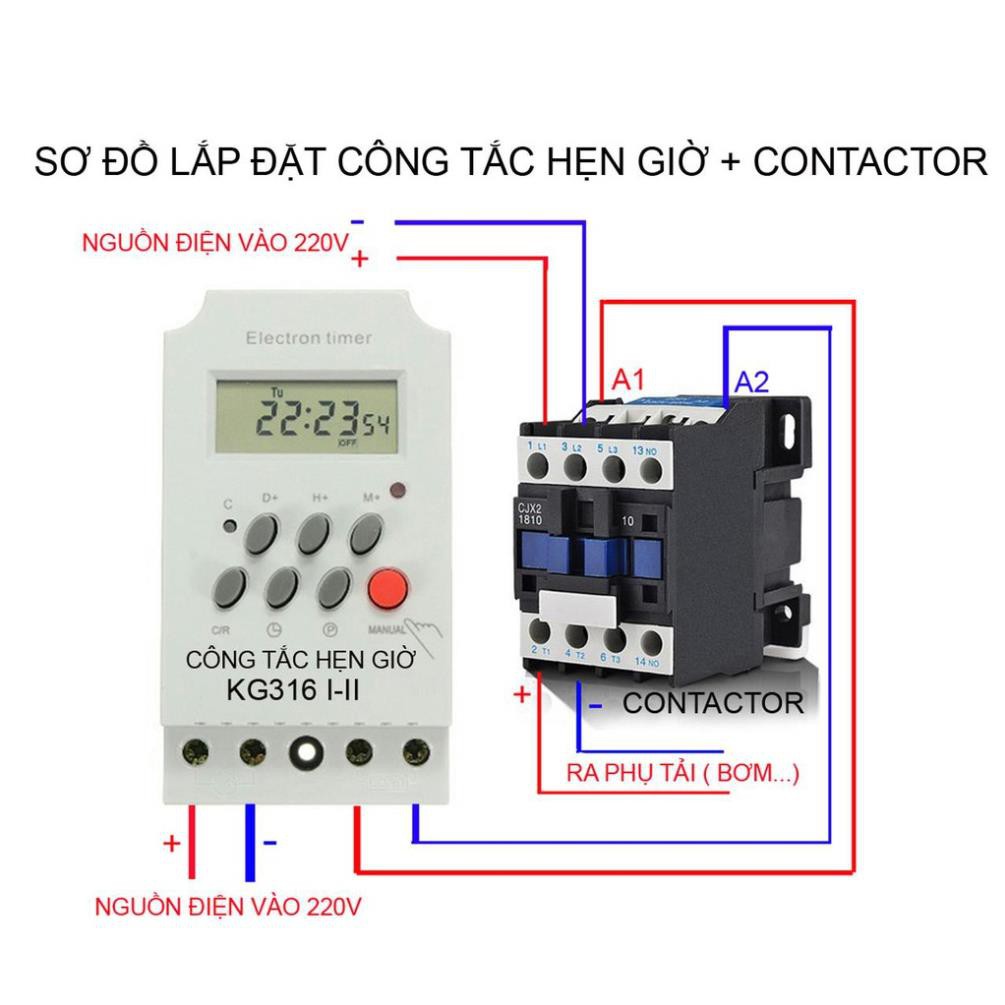 Bộ timer hẹn giờ thông minh KG316T-II Công tắc tắt mở tự động chuẩn công nghiệp 25A (có khóa phím)