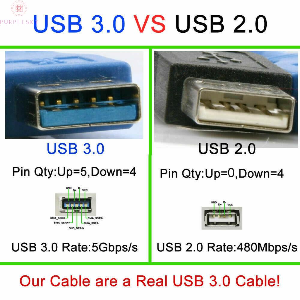 Usb Gắn Ổ Cứng Ngoài Hdd Cho Điện Thoại