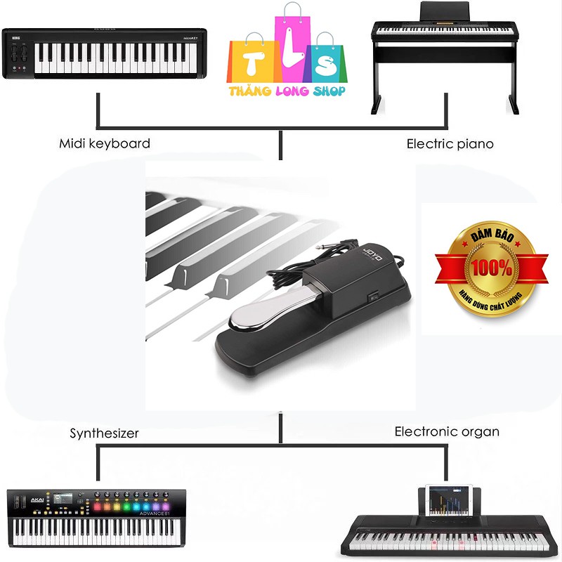 (CHÍNH HÃNG)Pedal-sustain mỏ vịt dành cho đàn piano-organ(keyboard),trống JOYO