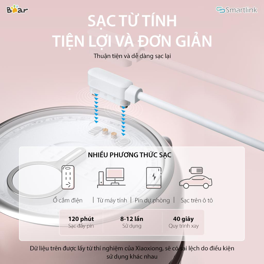 [Mã ELHA22 giảm 6% đơn 300K] Ly Xay Sinh Tố Cầm Tay Đa Năng Bear 300ML LLJ-B03C1 - Hàng Chính Hãng - Bảo Hành 18 Tháng