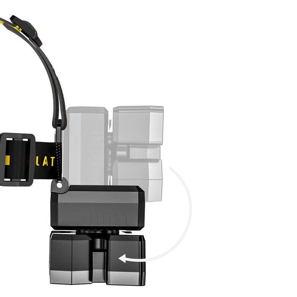 JANE Đèn Led Đeo Trán 5 Bóng Tiện Dụng