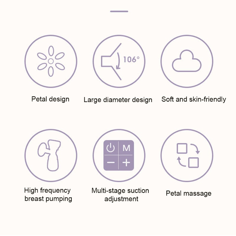 Máy Hút Sữa Mẹ Tự Động Sạc Điện Tiện Dụng