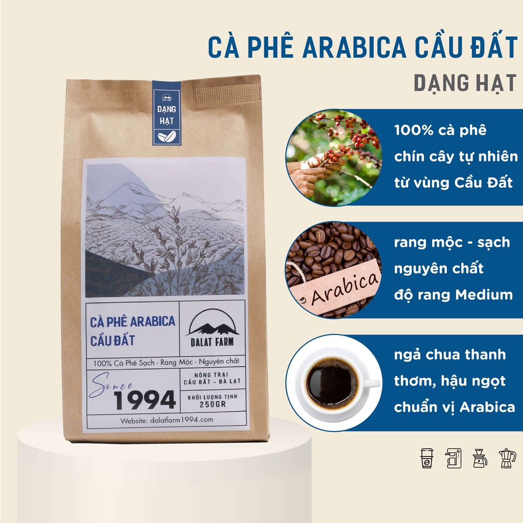 Cà Phê Arabica Cầu Đất Dalat Farm - Túi 250Gr 