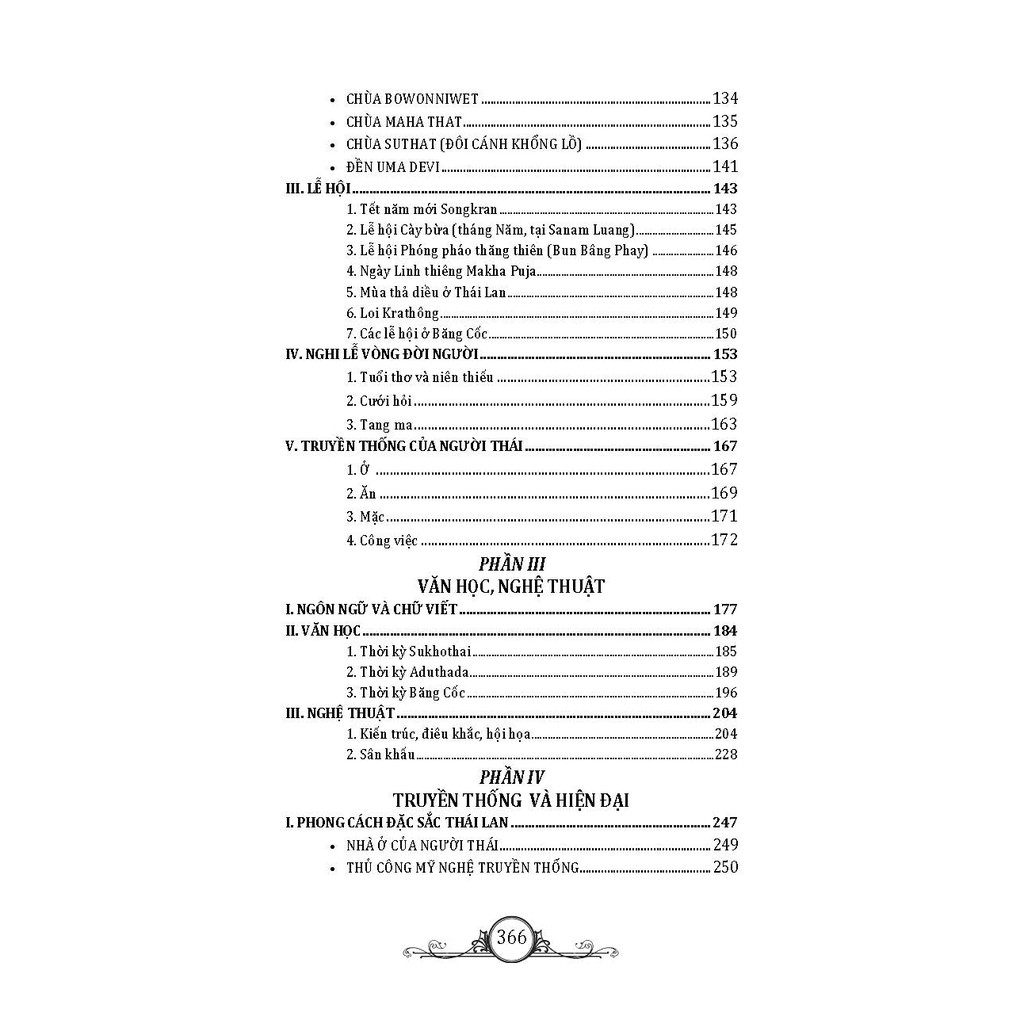 Sách - Tìm Hiểu Văn Hóa Thái Lan | BigBuy360 - bigbuy360.vn