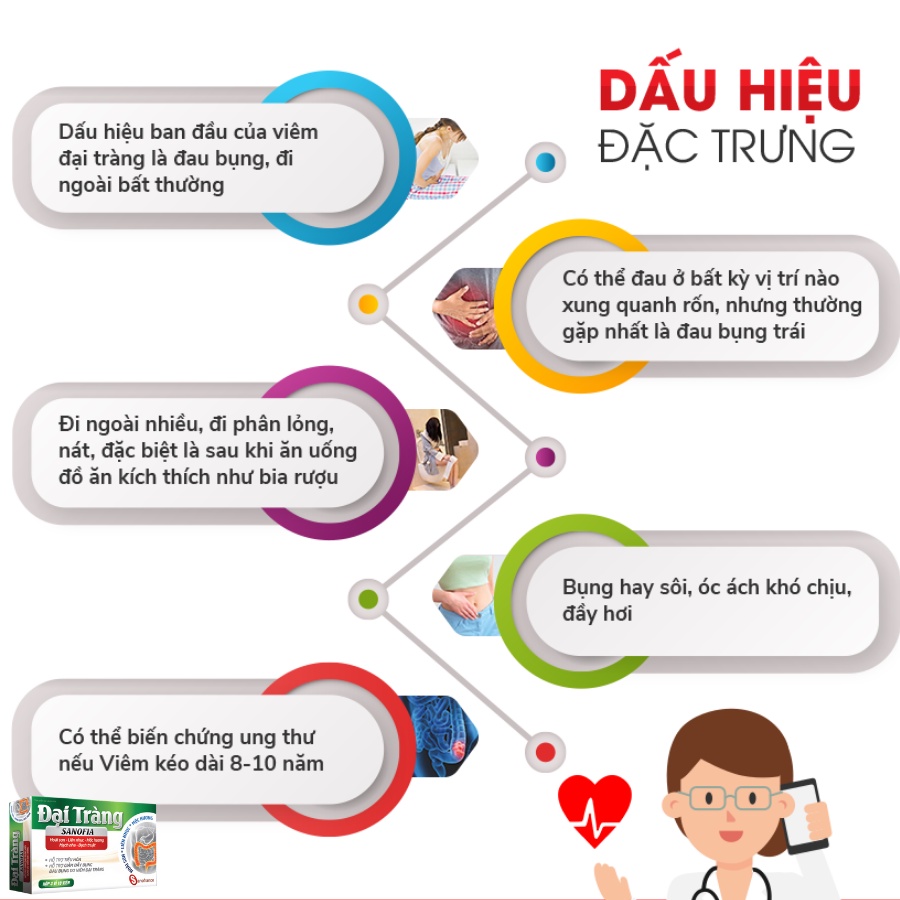 Viên uống Đại tràng Sanofia hỗ trợ giúp giảm các triệu chứng của viêm đại tràng Hộp 30 viên - NT325