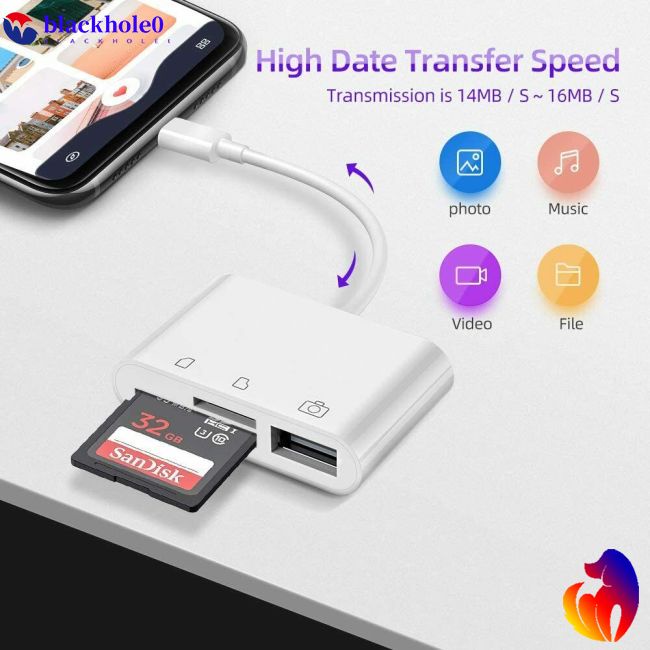 Đầu Đọc Thẻ Type-c/Android/SD/TF Đa Năng
