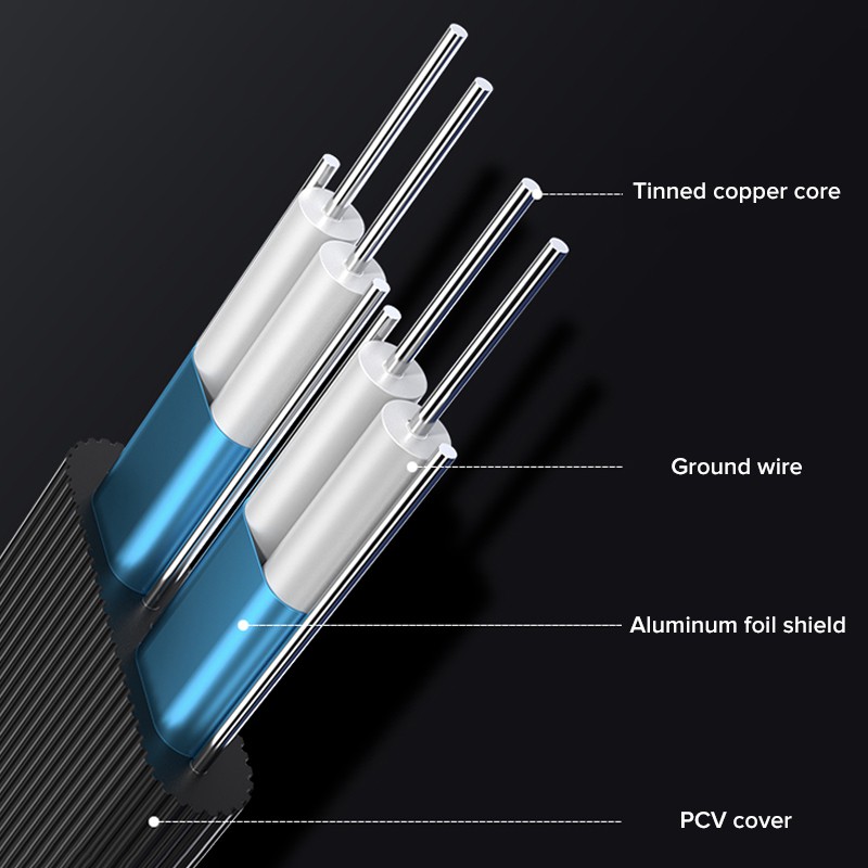 llano 6Gbps SATA Cable 3.0 Hard Disk Drive SSD HDD SATA 3.0 Sata for Sata Cord