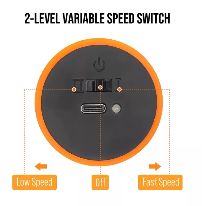 Máy Đánh Bóng Xe Hơi Không Dây Có Thể Điều Chỉnh Tốc Độ 1800Rpm