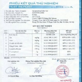 Gel Rửa Phụ Khoa RuBy - RuBy Gel