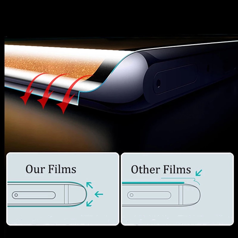 Phim Dán Hydrogel Bảo Vệ Màn Hình Điện Thoại Samsung Galaxy S23 S22 S22Ultra 23s Ultra 5G