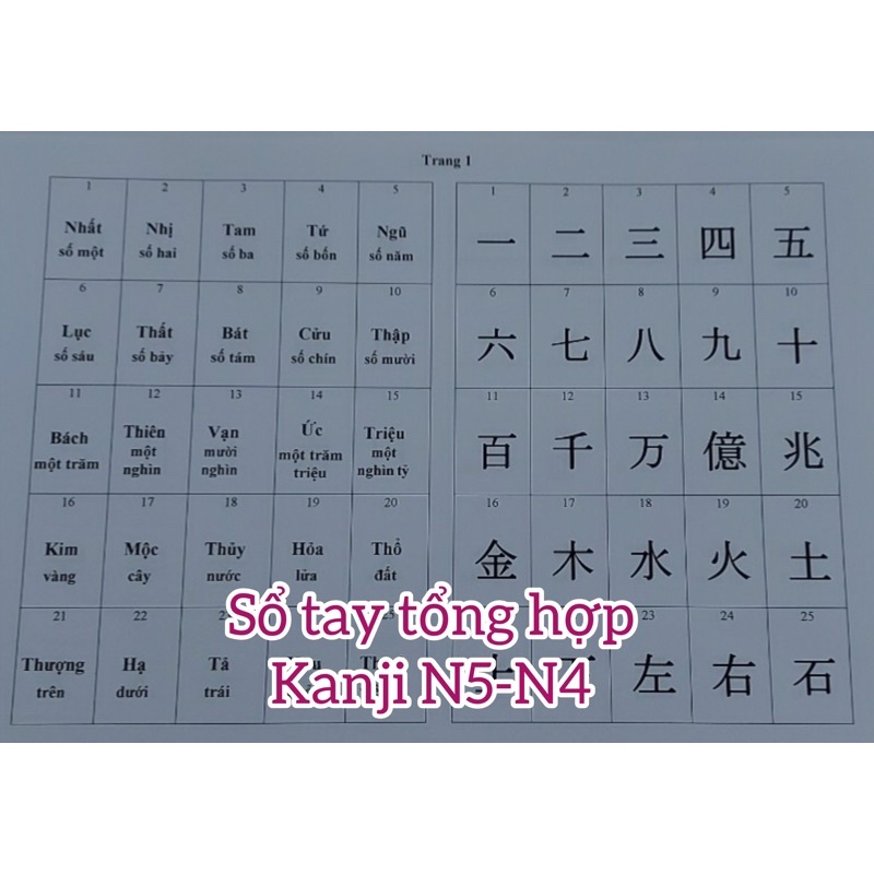 [SALE CHO THI JLPT ] Hơn 2000 Kanji Thông Dụng Cấp Độ N5~N1