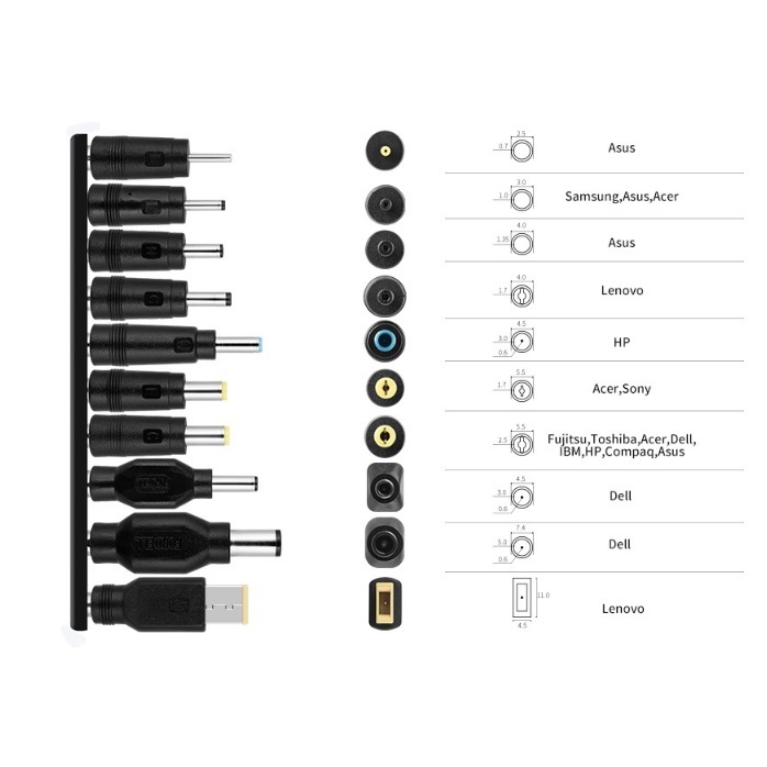 Bộ 10 Jack Cắm Nguôn Máy Tính Tương Thích Cho HP, Dell, Lenovo, Acer, Samsung, Asus, Toshiba, Sony