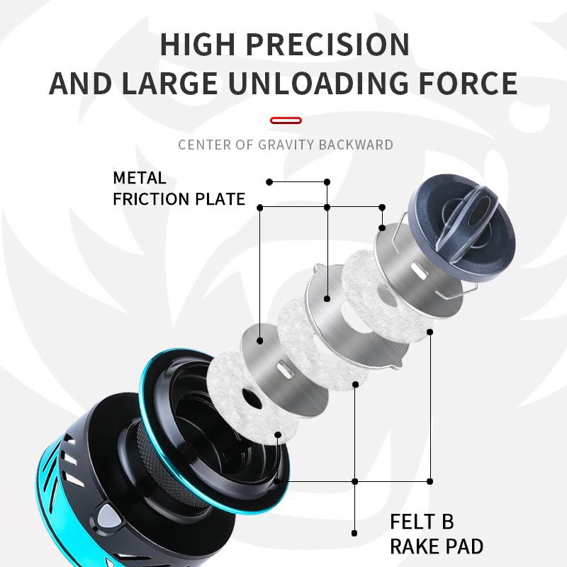 Mavllos Máy Câu Cá 1000-7000 EVA/Kim Loại 24H Chuyên Nghiệp