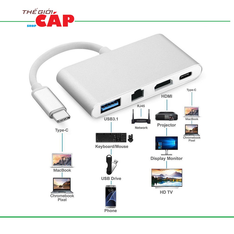 Cáp Chuyển Đổi USB Type C Sang HDMI, Hub USB Và Cổng Lan | BigBuy360 - bigbuy360.vn