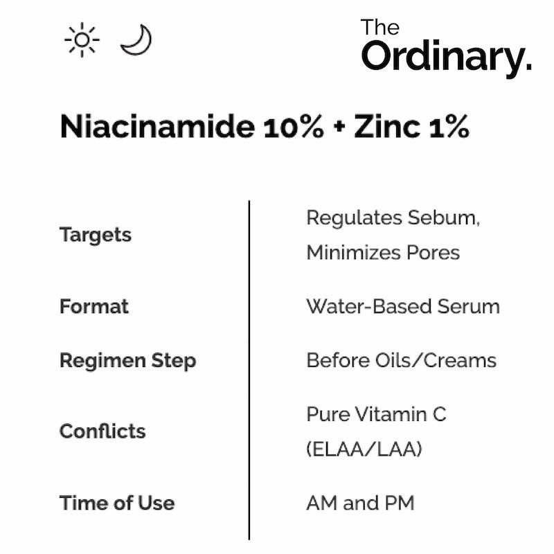 The Ordinary Với Tinh Chất Serum Niacinamide 10% + Kẽm 1% Giảm Mụn Thâm Và Kiểm Soát Da Dầu Hiệu Quả Cao 30ml