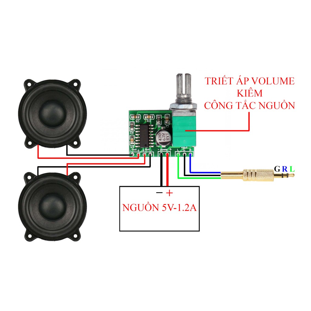 Module Khuếch Đại Audio PAM8403 2x3W 5V Có Núm Chỉnh Volume