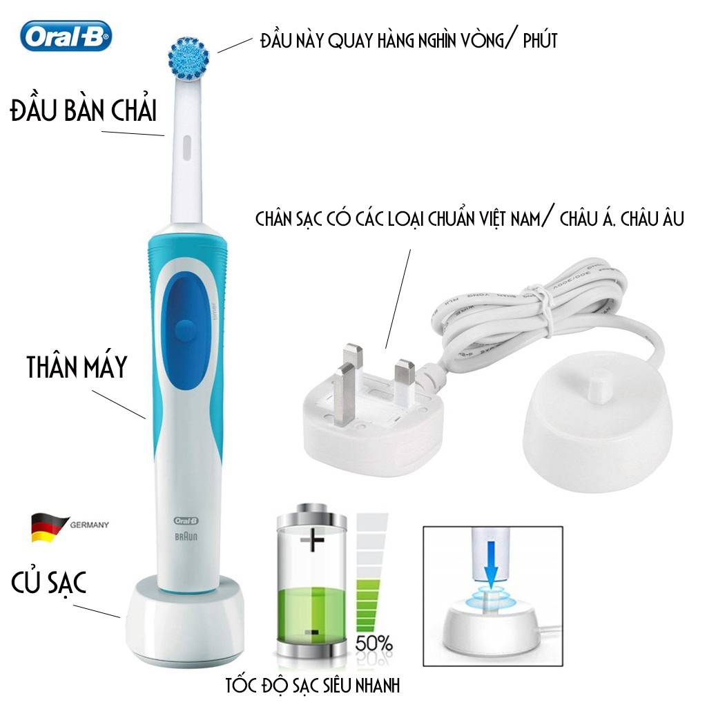 Bàn chải điện Trẻ em Oral B Braun tặng kèm 1 bộ 4 đầu bàn chải xách tay Đức DAN HOUSE