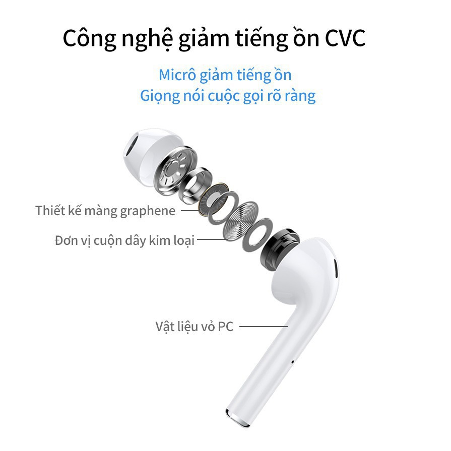 [ TRỢ GIÁ ] ( Nghe Không Hay Hoàn Tiền 100% )  Tai Nghe Bluetooth Cảm Biến Vân Tay Dùng cả IOS &amp; Android