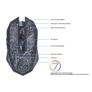 Chuột máy tính - Mouse Alcatroz X-Craft Tron 5000